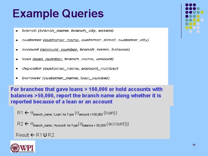Example Queries For branches that gave loans > 100, 000 or hold accounts with