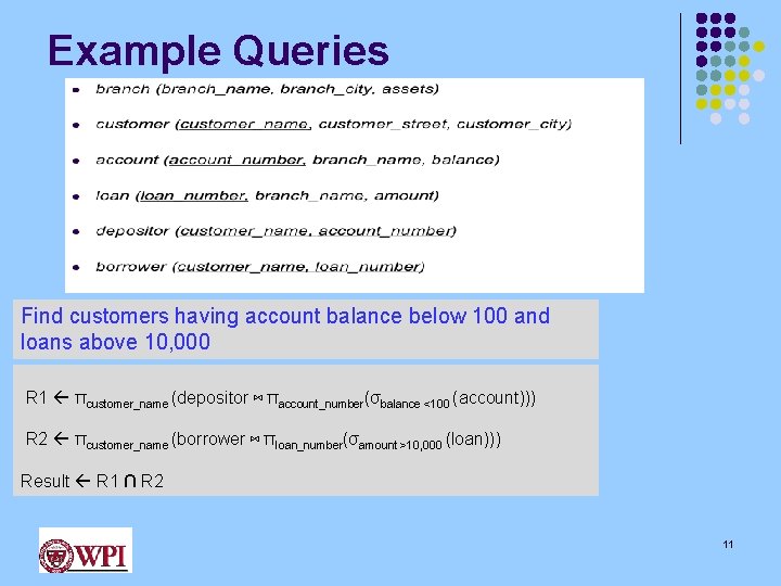Example Queries Find customers having account balance below 100 and loans above 10, 000
