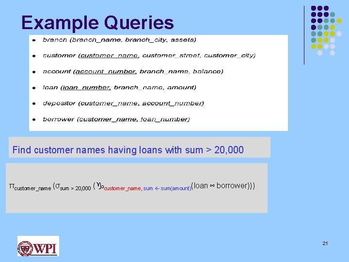 Example Queries Find customer names having loans with sum > 20, 000 πcustomer_name (σsum