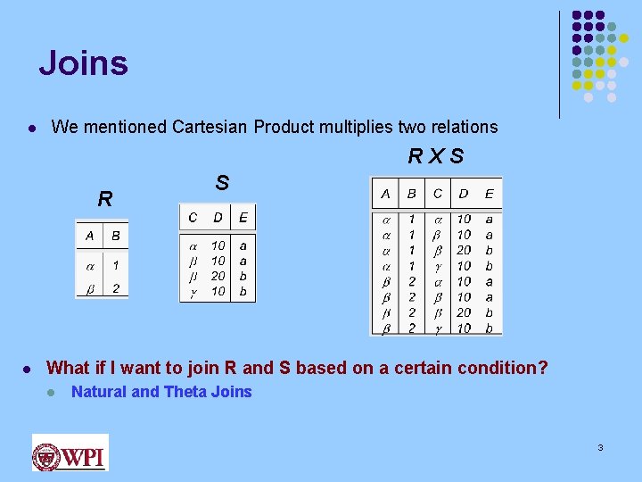 Joins l We mentioned Cartesian Product multiplies two relations RXS R l S What