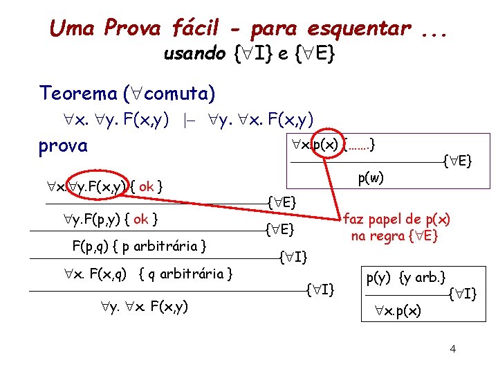 Uma Prova fácil - para esquentar. . . usando { I} e { E}