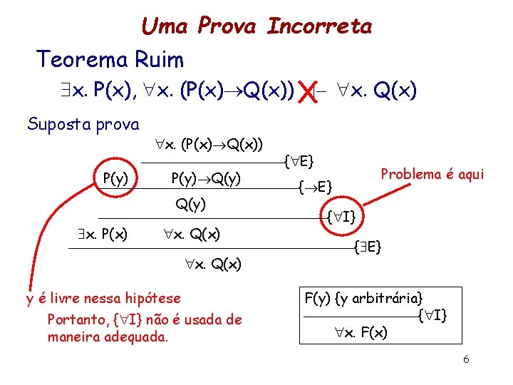 Uma Prova Incorreta Teorema Ruim x. P(x), x. (P(x) Q(x)) |– x. Q(x) Suposta