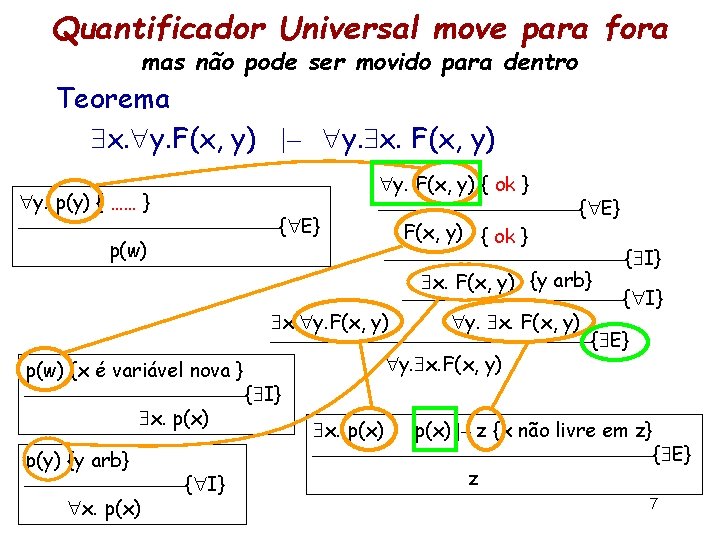 Quantificador Universal move para fora mas não pode ser movido para dentro Teorema x.