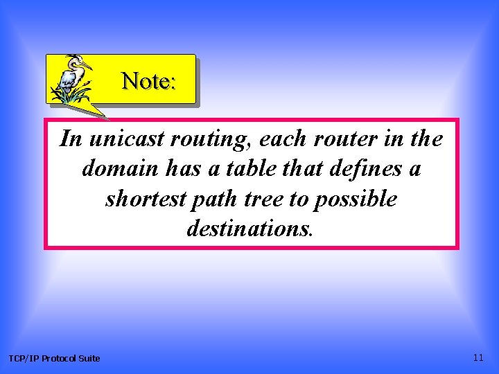 Note: In unicast routing, each router in the domain has a table that defines Note: In unicast routing, each router in the domain has a table that defines