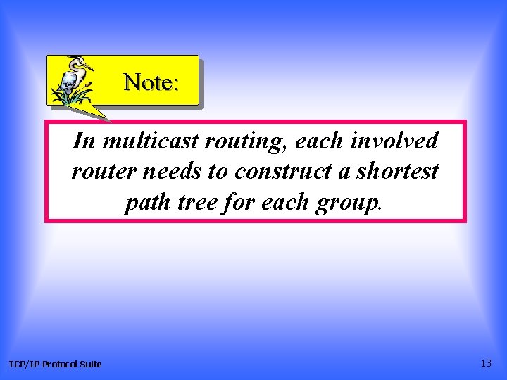 Note: In multicast routing, each involved router needs to construct a shortest path tree