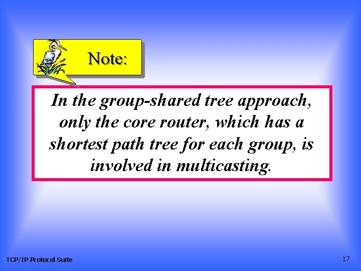 Note: In the group-shared tree approach, only the core router, which has a shortest