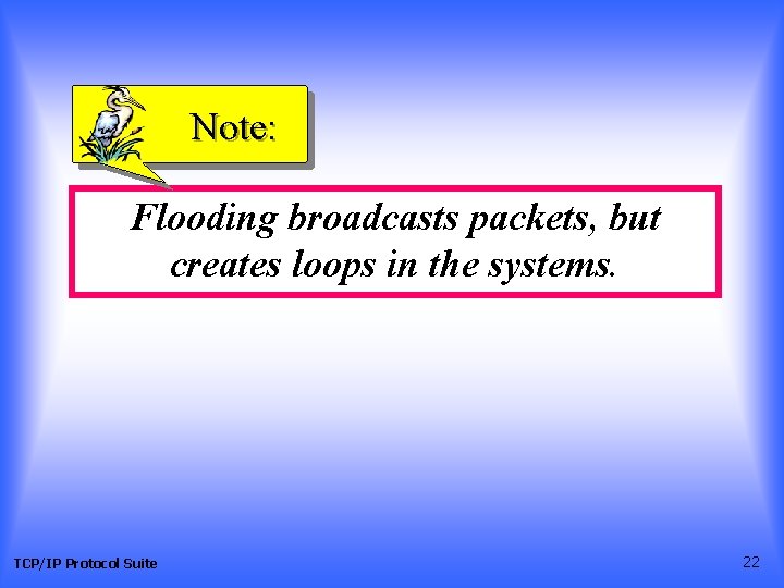 Note: Flooding broadcasts packets, but creates loops in the systems. TCP/IP Protocol Suite 22