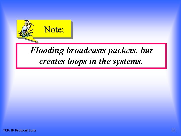 Note: Flooding broadcasts packets, but creates loops in the systems. TCP/IP Protocol Suite 22 Note: Flooding broadcasts packets, but creates loops in the systems. TCP/IP Protocol Suite 22