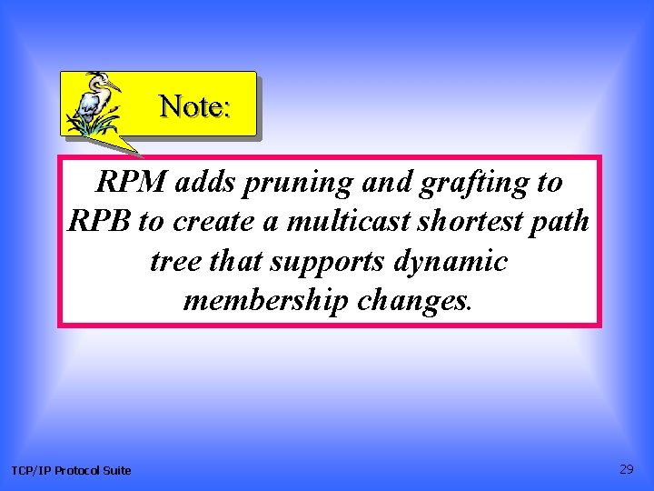 Note: RPM adds pruning and grafting to RPB to create a multicast shortest path Note: RPM adds pruning and grafting to RPB to create a multicast shortest path