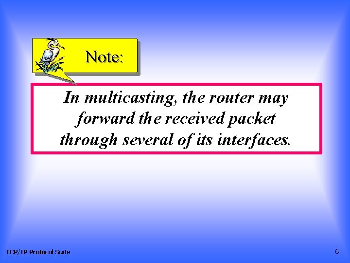 Note: In multicasting, the router may forward the received packet through several of its