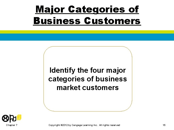 Major Categories of Business Customers Identify the four major categories of business market customers