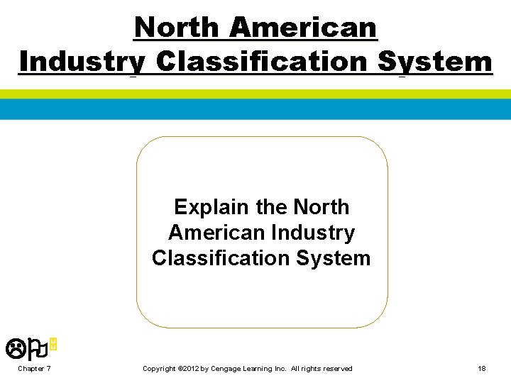 North American Industry Classification System Explain the North American Industry Classification System LO 5