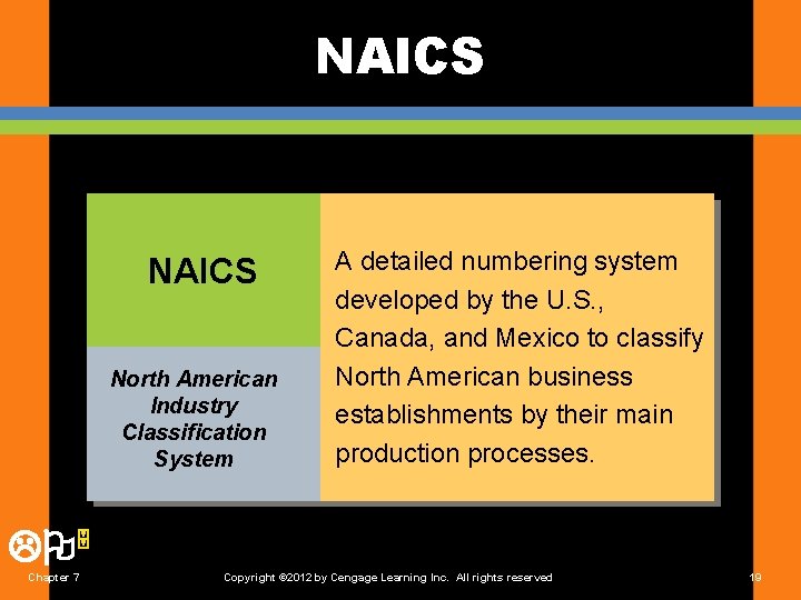 NAICS North American Industry Classification System A detailed numbering system developed by the U.