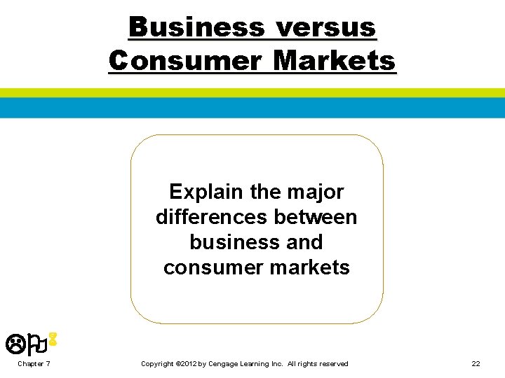 Business versus Consumer Markets Explain the major differences between business and consumer markets LO