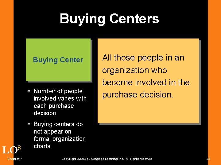 Buying Centers Buying Center • Number of people involved varies with each purchase decision