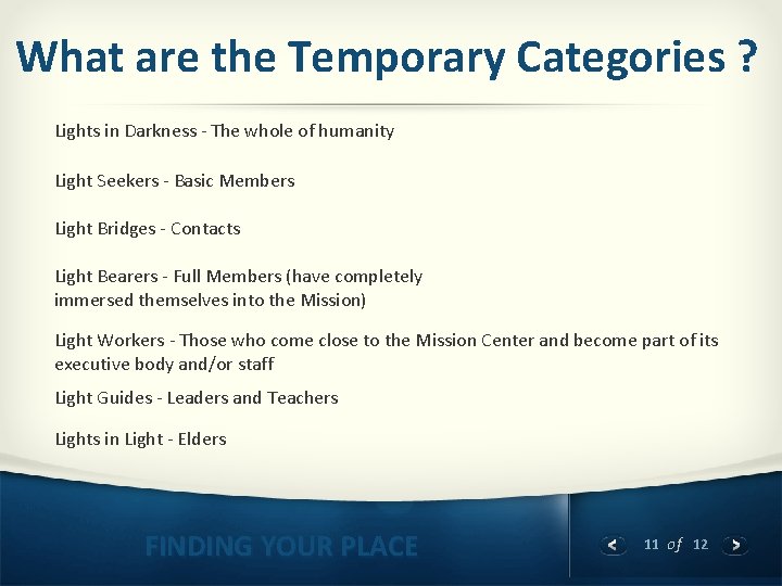 What are the Temporary Categories ? Lights in Darkness - The whole of humanity
