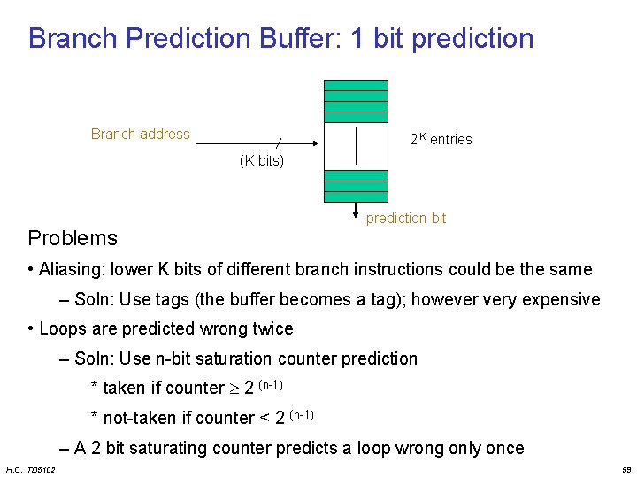 Branch Prediction Buffer: 1 bit prediction Branch address 2 K entries (K bits) Problems