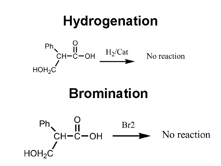 Hydrogenation Bromination 