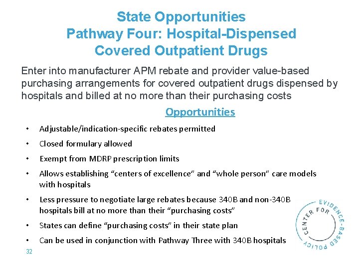 State Opportunities Pathway Four: Hospital-Dispensed Covered Outpatient Drugs Enter into manufacturer APM rebate and