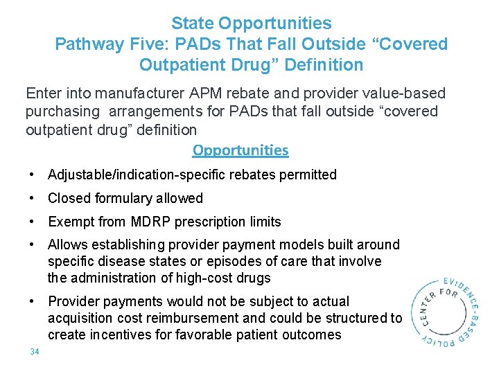 State Opportunities Pathway Five: PADs That Fall Outside “Covered Outpatient Drug” Definition Enter into