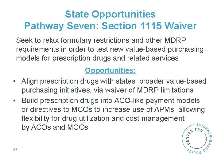 State Opportunities Pathway Seven: Section 1115 Waiver Seek to relax formulary restrictions and other