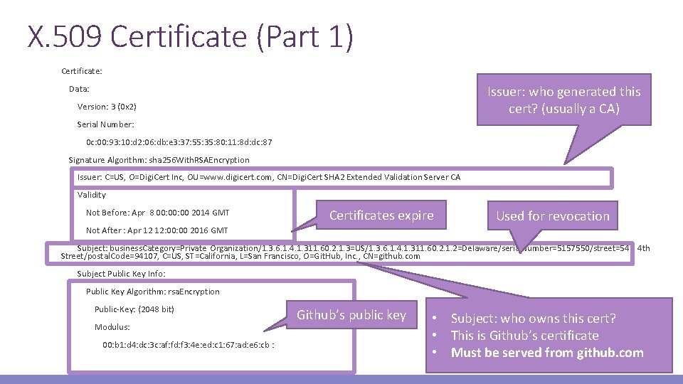 X. 509 Certificate (Part 1) Certificate: Issuer: who generated this cert? (usually a CA)