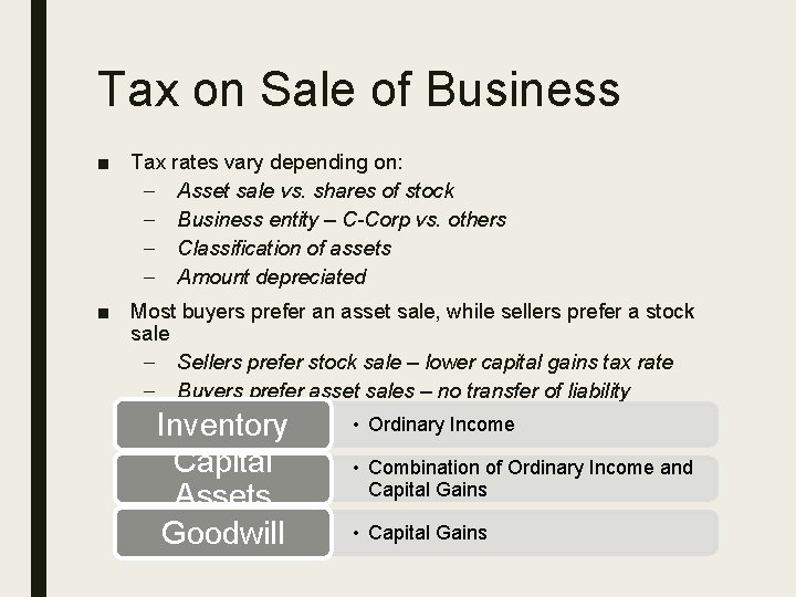Tax on Sale of Business ■ Tax rates vary depending on: – Asset sale