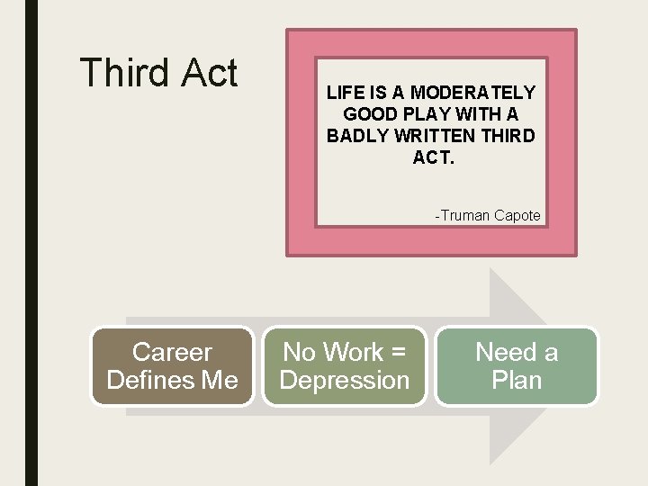 Third Act LIFE IS A MODERATELY GOOD PLAY WITH A BADLY WRITTEN THIRD ACT.