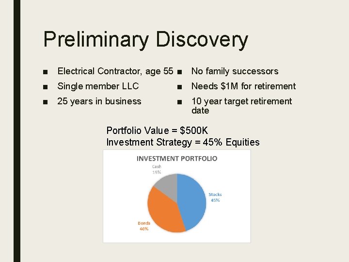 Preliminary Discovery ■ Electrical Contractor, age 55 ■ No family successors ■ Single member