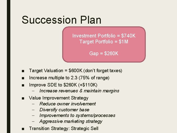 Succession Plan Investment Portfolio = $740 K Target Portfolio = $1 M Gap =