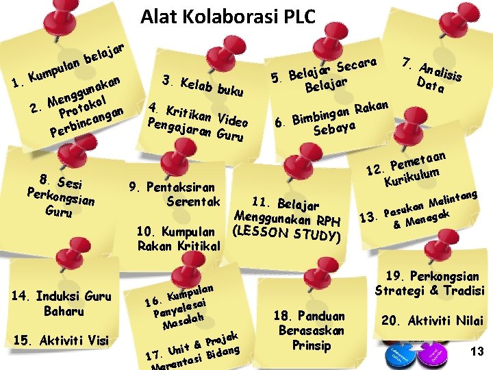 Alat Kolaborasi PLC 1. K lan u p um ar j a l be