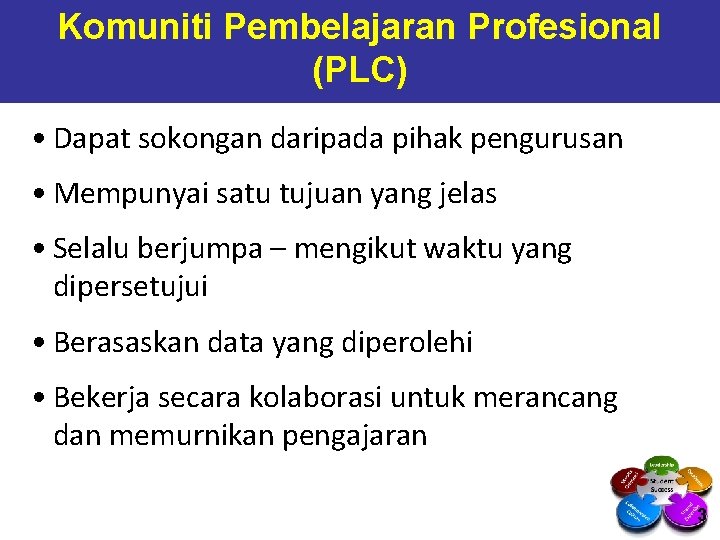 Komuniti Pembelajaran Profesional (PLC) • Dapat sokongan daripada pihak pengurusan • Mempunyai satu tujuan