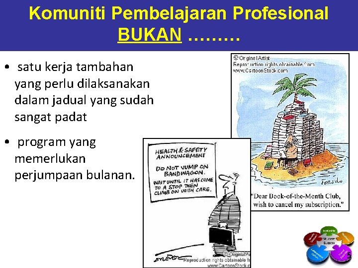 Komuniti Pembelajaran Profesional BUKAN ……… • satu kerja tambahan yang perlu dilaksanakan dalam jadual