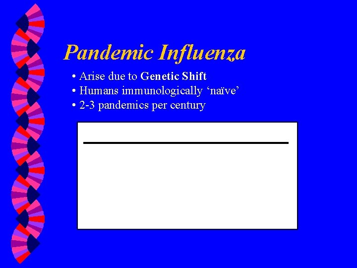 Pandemic Influenza • Arise due to Genetic Shift • Humans immunologically ‘naïve’ • 2