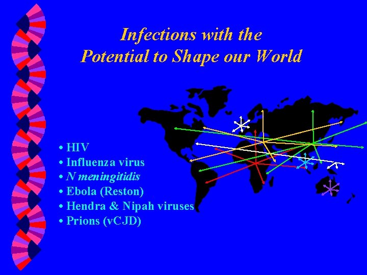 Infections with the Potential to Shape our World • HIV • Influenza virus •