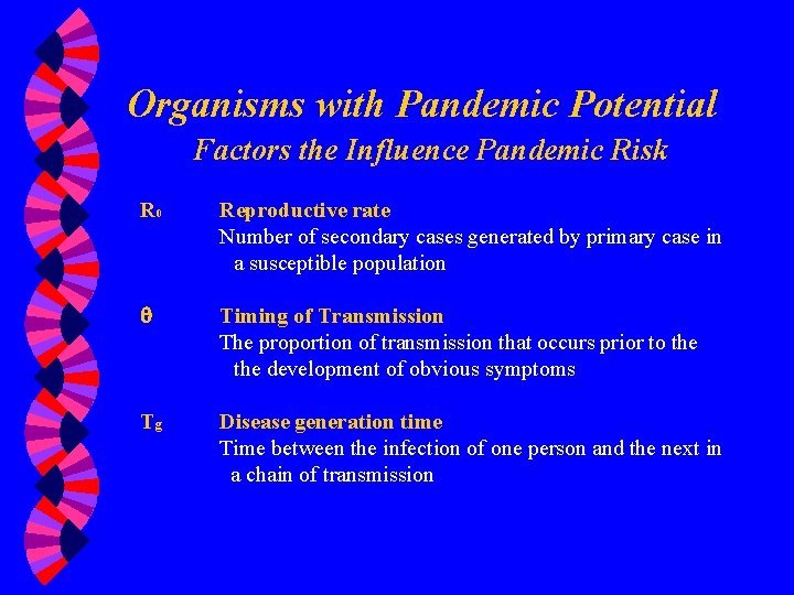 Organisms with Pandemic Potential Factors the Influence Pandemic Risk R 0 Reproductive rate Number