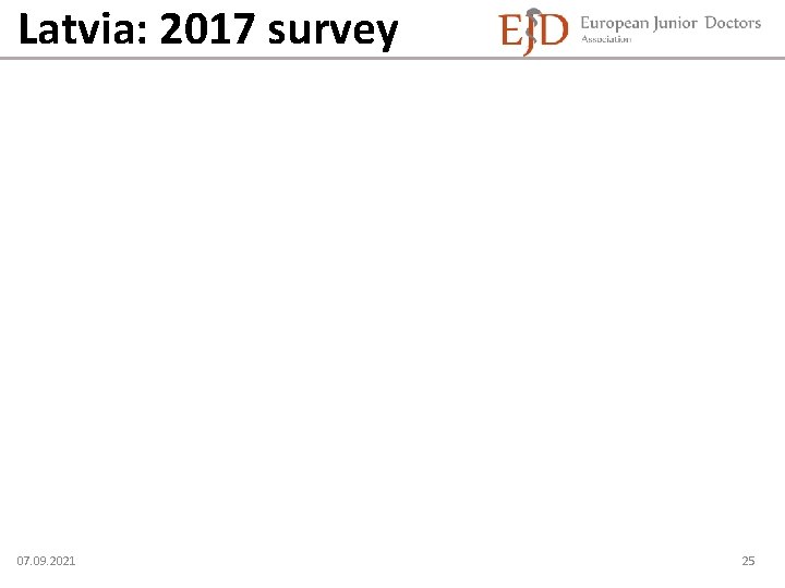 Latvia: 2017 survey 07. 09. 2021 25 