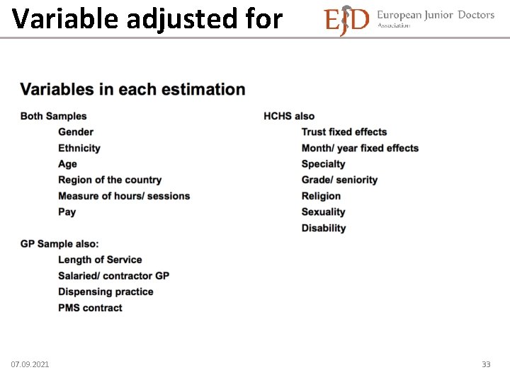 Variable adjusted for 07. 09. 2021 33 