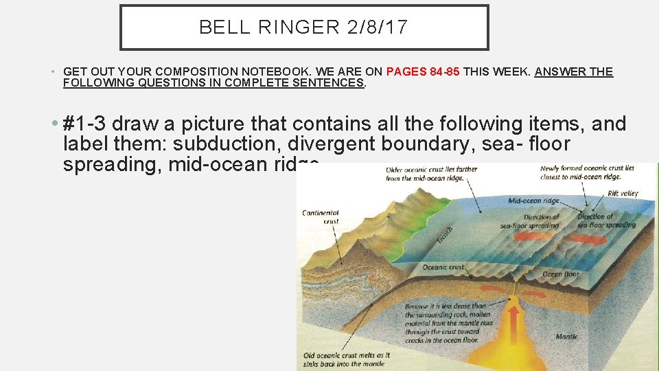 BELL RINGER 2/8/17 • GET OUT YOUR COMPOSITION NOTEBOOK. WE ARE ON PAGES 84