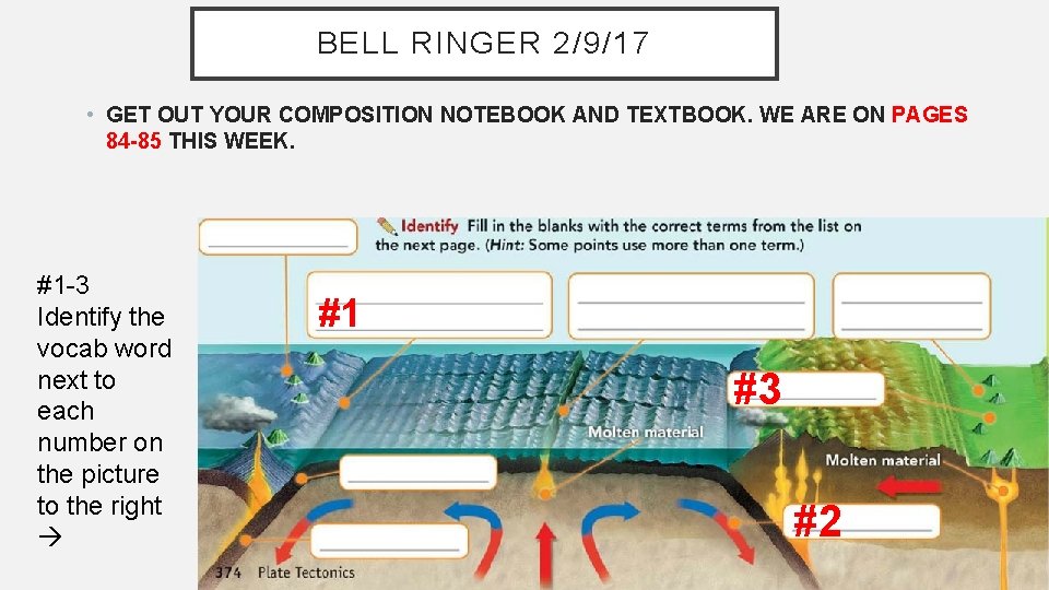 BELL RINGER 2/9/17 • GET OUT YOUR COMPOSITION NOTEBOOK AND TEXTBOOK. WE ARE ON