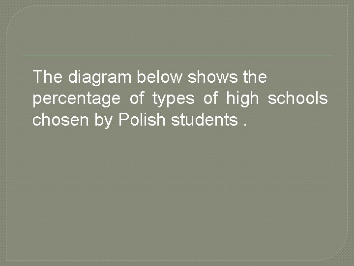 The diagram below shows the percentage of types of high schools chosen by Polish