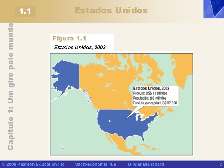 Estados Unidos Capítulo 1: Um giro pelo mundo 1. 1 Figura 1. 1 Estados