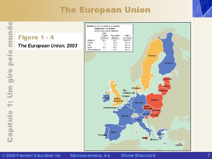 Capítulo 1: Um giro pelo mundo The European Union Figure 1 - 4 The