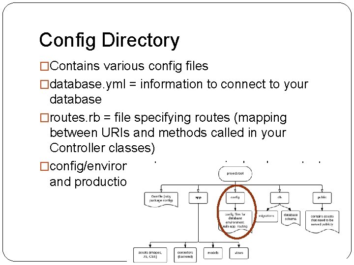 Config Directory �Contains various config files �database. yml = information to connect to your