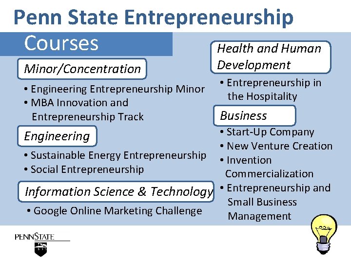 Penn State Entrepreneurship Courses Health and Human Minor/Concentration • Engineering Entrepreneurship Minor • MBA