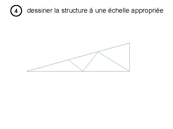 4 dessiner la structure à une échelle appropriée 