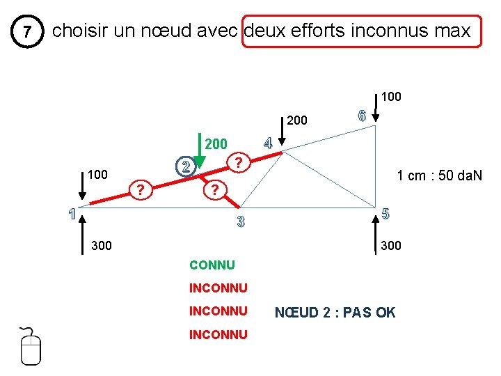 7 choisir un nœud avec deux efforts inconnus max 100 200 4 200 ?