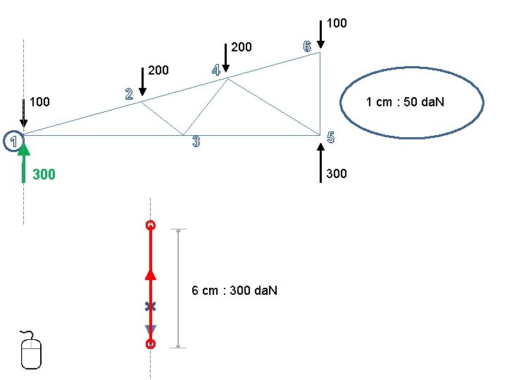 100 200 4 200 1 6 2 1 cm : 50 da. N 3