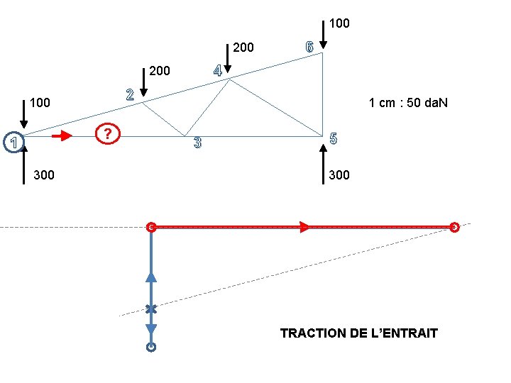 100 200 4 200 2 100 ? 1 300 6 1 cm : 50