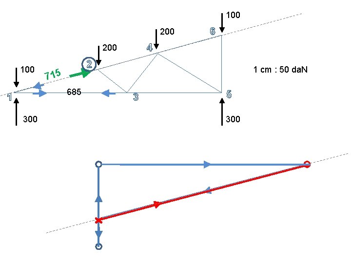 100 200 4 200 100 717553 685 1 300 6 2 1 cm :